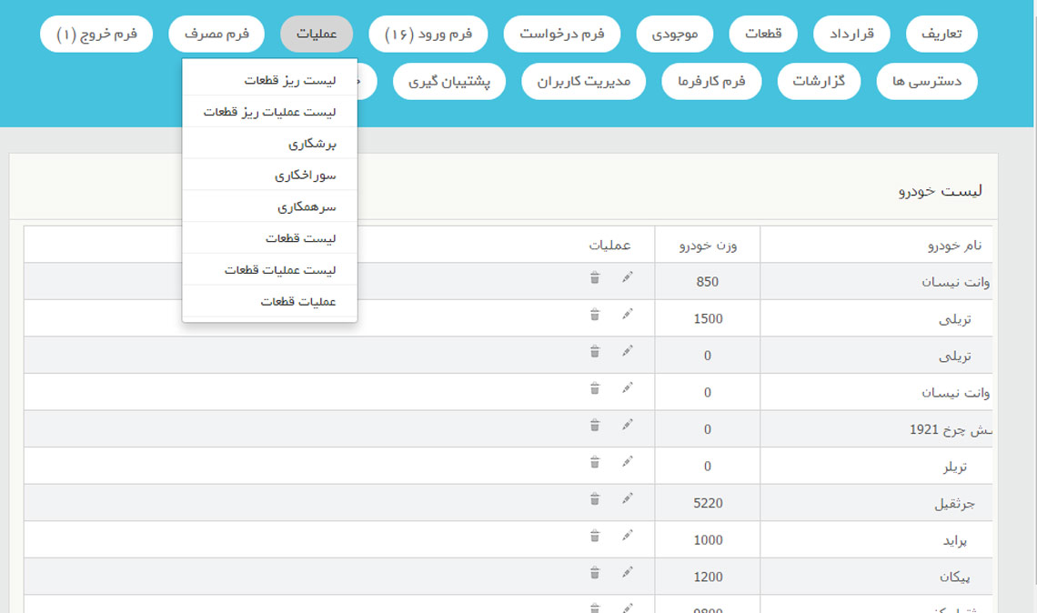 سیستم مدیریت کالا و  انبار