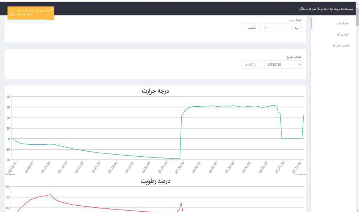 جی پی اس