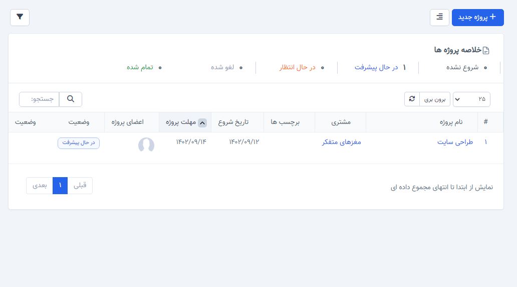 نرم افزار مدیریت ارتباط با مشتری 